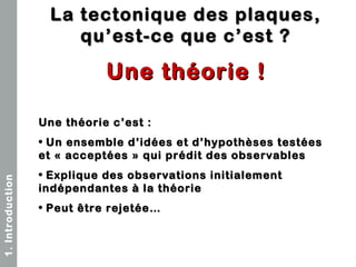  

La tectonique des plaques,
qu’est-ce que c’est ?

Une théorie !
Une théorie c’est :
• Un ensemble d’idées et d’hypothès...