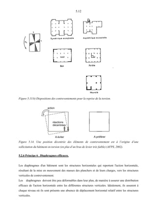 5.12
Figure 5.13.b) Dispositions des contreventements pour la reprise de la torsion.
A éviter
action
réactions
décentrées
A préférer
Figure 5.14. Une position décentrée des éléments de contreventement est à l’origine d’une
sollicitation du bâtiment en torsion (en plus d’un bras de levier très faible) (AFPS, 2002).
5.2.6 Principe 6 . Diaphragmes efficaces.
Les diaphragmes d'un bâtiment sont les structures horizontales qui reportent l'action horizontale,
résultant de la mise en mouvement des masses des planchers et de leurs charges, vers les structures
verticales de contreventement.
Les diaphragmes doivent être peu déformables dans leur plan, de manière à assurer une distribution
efficace de l'action horizontale entre les différentes structures verticales. Idéalement, ils assurent à
chaque niveau où ils sont présents une absence de déplacement horizontal relatif entre les structures
verticales.
 