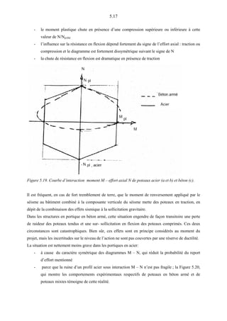 5.17
- le moment plastique chute en présence d’une compression supérieure ou inférieure à cette
valeur de N/Npl,Rd
- l’influence sur la résistance en flexion dépend fortement du signe de l’effort axial : traction ou
compression et le diagramme est fortement dissymétrique suivant le signe de N
- la chute de résistance en flexion est dramatique en présence de traction
Figure 5.19. Courbe d’interaction moment M – effort axial N de poteaux acier (a et b) et béton (c).
Il est fréquent, en cas de fort tremblement de terre, que le moment de renversement appliqué par le
séisme au bâtiment combiné à la composante verticale du séisme mette des poteaux en traction, en
dépit de la combinaison des effets sismique à la sollicitation gravitaire.
Dans les structures en portique en béton armé, cette situation engendre de façon transitoire une perte
de raideur des poteaux tendus et une sur- sollicitation en flexion des poteaux comprimés. Ces deux
circonstances sont catastrophiques. Bien sûr, ces effets sont en principe considérés au moment du
projet, mais les incertitudes sur le niveau de l’action ne sont pas couvertes par une réserve de ductilité.
La situation est nettement moins grave dans les portiques en acier:
- à cause du caractère symétrique des diagrammes M – N, qui réduit la probabilité du report
d’effort mentionné
- parce que la ruine d’un profil acier sous interaction M – N n’est pas fragile ; la Figure 5.20,
qui montre les comportements expérimentaux respectifs de poteaux en béton armé et de
poteaux mixtes témoigne de cette réalité.
 