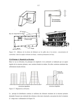 5.7
concentration
de contraintes
Figure 5.6 . Influence de la forme du bâtiment sur les effets dus à la torsion : concentration de
contraintes dans les angles rentrants (en haut) ; rotation permanente (en bas).
5.2.4 Principe 4 - Régularité en élévation.
Dans la vue en élévation, les principes de simplicité et de continuité se traduisent par un aspect
régulier de la structure primaire, sans variation brutale de raideur. De telles variations entraînent des
sollicitations locales élevées.
structures régulières
risque de
problèmes
structure irrégulière
Figure 5.7. Régularité en élévation.
Le principe de distribution continue et uniforme des éléments résistants de la structure primaire
demande d’assurer une continuité des colonnes et des murs structurels, sous peine de créer la situation
d’ « étage mou » schématisée à la Figure 5.8.
 