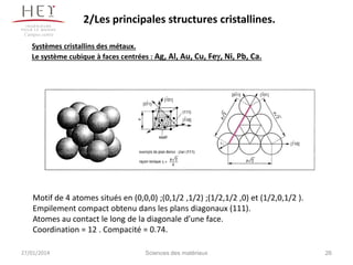 2/Les principales structures cristallines.
Campus centre

Systèmes cristallins des métaux.
Le système cubique à faces centrées : Ag, Al, Au, Cu, Fe, Ni, Pb, Ca.

Motif de 4 atomes situés en (0,0,0) ;(0,1/2 ,1/2) ;(1/2,1/2 ,0) et (1/2,0,1/2 ).
Empilement compact obtenu dans les plans diagonaux (111).
Atomes au contact le long de la diagonale d’une face.
Coordination = 12 . Compacité = 0.74.
27/01/2014

Sciences des matériaux

26

 