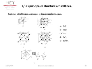 2/Les principales structures cristallines.
Campus centre

Systèmes cristallins des céramiques et des composés minéraux.

a – CsCl
b – NaCl
c – ZnS
d – CaF2
e – BaTiO3

27/01/2014

Sciences des matériaux

30

 