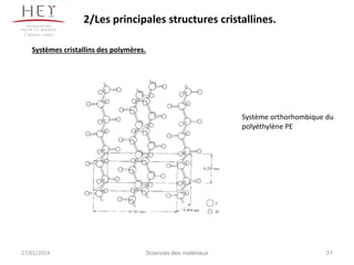 2/Les principales structures cristallines.
Campus centre

Systèmes cristallins des polymères.

Système orthorhombique du
polyéthylène PE

27/01/2014

Sciences des matériaux

31

 