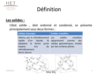 Définition

Campus centre

Les solides :
L’état solide , état ordonné et condensé, se présente
principalement sous deux formes :
Solides Amorphe
Obtenu par le refroidissement
rapide d’un liquide. Ils
adoptent la forme qu’on
impose
lors
du
refroidissement.
Verre, beurre

27/01/2014

Solides cristallins
Les
solides
cristallins
apparaissent comme des
solides géométriques, limités
par des surfaces planes.

Sciences des matériaux
Silice SiO2

5

 