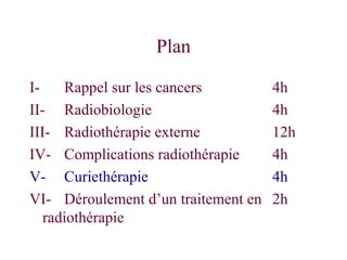 Plan
I- Rappel sur les cancers 4h
II- Radiobiologie 4h
III- Radiothérapie externe 12h
IV- Complications radiothérapie 4h
V- Curiethérapie 4h
VI- Déroulement d’un traitement en 2h
radiothérapie
 