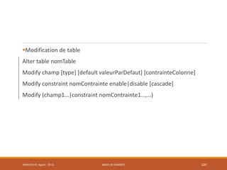 Modification de table
Alter table nomTable
Modify champ [type] [default valeurParDefaut] [contrainteColonne]
Modify constraint nomContrainte enable|disable [cascade]
Modify (champ1…|constraint nomContrainte1…,…)
SMI5/LPII FS Agadir : 20-21 BASES DE DONNÉES 100
 
