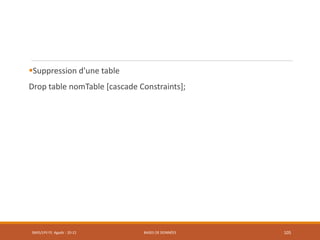 Suppression d'une table
Drop table nomTable [cascade Constraints];
SMI5/LPII FS Agadir : 20-21 BASES DE DONNÉES 105
 