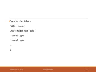 Création des tables
Table=relation
Create table nomTable (
champ1 type,
champ2 type,
…
);
SMI5/LPII FS Agadir : 20-21 BASES DE DONNÉES 12
 