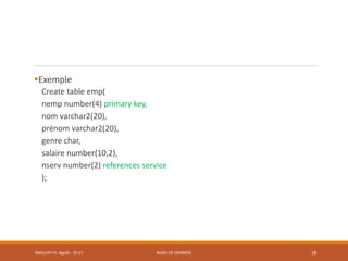 Exemple
Create table emp(
nemp number(4) primary key,
nom varchar2(20),
prénom varchar2(20),
genre char,
salaire number(10,2),
nserv number(2) references service
);
SMI5/LPII FS Agadir : 20-21 BASES DE DONNÉES 18
 