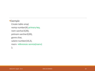 Exemple
Create table emp(
nemp number(4) primary key,
nom varchar2(20),
prénom varchar2(20),
genre char,
salaire number(10,2),
nserv references service(nserv)
);
SMI5/LPII FS Agadir : 20-21 BASES DE DONNÉES 19
 