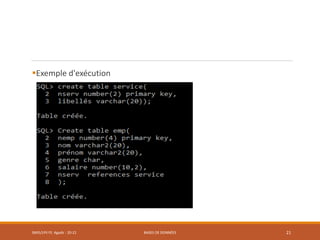 Exemple d'exécution
SMI5/LPII FS Agadir : 20-21 BASES DE DONNÉES 21
 