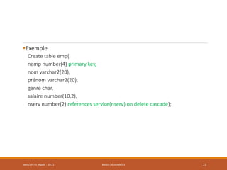 Exemple
Create table emp(
nemp number(4) primary key,
nom varchar2(20),
prénom varchar2(20),
genre char,
salaire number(10,2),
nserv number(2) references service(nserv) on delete cascade);
SMI5/LPII FS Agadir : 20-21 BASES DE DONNÉES 22
 