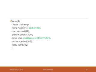 Exemple
Create table emp(
nemp number(4) primary key,
nom varchar2(20),
prénom varchar2(20),
genre char check(genre in(‘f’,’m’,’F’,’M’)),
salaire number(10,2),
nserv number(2)
);
SMI5/LPII FS Agadir : 20-21 BASES DE DONNÉES 24
 