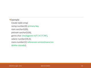 Exemple
Create table emp(
nemp number(4) primary key,
nom varchar2(20),
prénom varchar2(20),
genre char check(genre in(‘f’,’m’,’F’,’M’),
salaire number(10,2),
nserv number(2) references service(nserv) on
delete cascade);
SMI5/LPII FS Agadir : 20-21 BASES DE DONNÉES 25
 