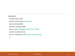 Exemple
Create table emp(
nemp number(4) primary key,
nom varchar2(20),
prénom varchar2(20),
genre char check(genre in(‘f’,’m’,’F’,’M’),
salaire number(10,2),
nserv number(2) references service(nserv)
);
SMI5/LPII FS Agadir : 20-21 BASES DE DONNÉES 26
 