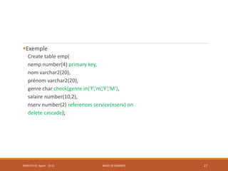 Exemple
Create table emp(
nemp number(4) primary key,
nom varchar2(20),
prénom varchar2(20),
genre char check(genre in(‘f’,’m’,’F’,’M’),
salaire number(10,2),
nserv number(2) references service(nserv) on
delete cascade);
SMI5/LPII FS Agadir : 20-21 BASES DE DONNÉES 27
 