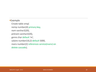 Exemple
Create table emp(
nemp number(4) primary key,
nom varchar2(20),
prénom varchar2(20),
genre char default ‘m’,
salaire number(10,2) default 5000,
nserv number(2) references service(nserv) on
delete cascade);
SMI5/LPII FS Agadir : 20-21 BASES DE DONNÉES 29
 