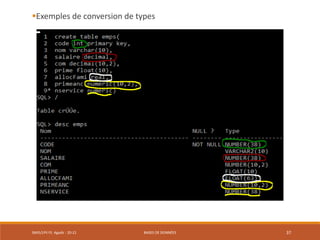 SMI5/LPII FS Agadir : 20-21 BASES DE DONNÉES 37
Exemples de conversion de types
 