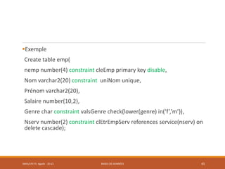 Exemple
Create table emp(
nemp number(4) constraint cleEmp primary key disable,
Nom varchar2(20) constraint uniNom unique,
Prénom varchar2(20),
Salaire number(10,2),
Genre char constraint valsGenre check(lower(genre) in(‘f’,’m’)),
Nserv number(2) constraint clEtrEmpServ references service(nserv) on
delete cascade);
SMI5/LPII FS Agadir : 20-21 BASES DE DONNÉES 43
 