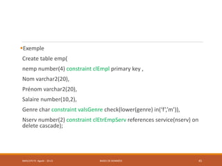 Exemple
Create table emp(
nemp number(4) constraint clEmpl primary key ,
Nom varchar2(20),
Prénom varchar2(20),
Salaire number(10,2),
Genre char constraint valsGenre check(lower(genre) in(‘f’,’m’)),
Nserv number(2) constraint clEtrEmpServ references service(nserv) on
delete cascade);
SMI5/LPII FS Agadir : 20-21 BASES DE DONNÉES 45
 