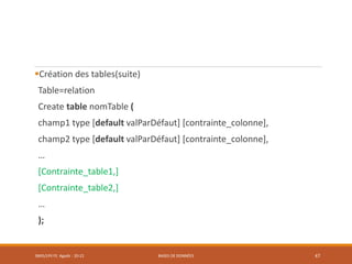 Création des tables(suite)
Table=relation
Create table nomTable (
champ1 type [default valParDéfaut] [contrainte_colonne],
champ2 type [default valParDéfaut] [contrainte_colonne],
…
[Contrainte_table1,]
[Contrainte_table2,]
…
);
SMI5/LPII FS Agadir : 20-21 BASES DE DONNÉES 47
 