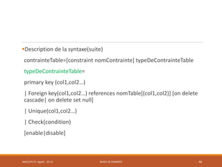 Description de la syntaxe(suite)
contrainteTable=[constraint nomContrainte] typeDeContrainteTable
typeDeContrainteTable=
primary key (col1,col2…)
| Foreign key(col1,col2…) references nomTable[(col1,col2)] [on delete
cascade| on delete set null]
| Unique(col1,col2…)
| Check(condition)
[enable|disable]
SMI5/LPII FS Agadir : 20-21 BASES DE DONNÉES 48
 