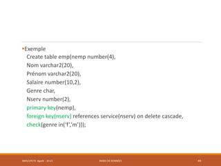 Exemple
Create table emp(nemp number(4),
Nom varchar2(20),
Prénom varchar2(20),
Salaire number(10,2),
Genre char,
Nserv number(2),
primary key(nemp),
foreign key(nserv) references service(nserv) on delete cascade,
check(genre in(‘f’,’m’)));
SMI5/LPII FS Agadir : 20-21 BASES DE DONNÉES 49
 