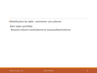 Modification de table ; renommer une colonne
Alter table nomTable
Rename column nomColonne to nouveauNomColonne
SMI5/LPII FS Agadir : 20-21 BASES DE DONNÉES 78
 