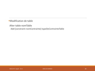 Modification de table
Alter table nomTable
Add [constraint nomContrainte] typeDeContrainteTable
SMI5/LPII FS Agadir : 20-21 BASES DE DONNÉES 83
 