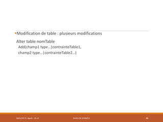 Modification de table : plusieurs modifications
Alter table nomTable
Add(champ1 type…|contrainteTable1,
champ2 type…|contrainteTable2…)
SMI5/LPII FS Agadir : 20-21 BASES DE DONNÉES 88
 