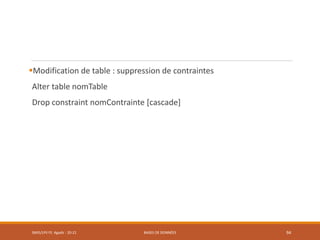 Modification de table : suppression de contraintes
Alter table nomTable
Drop constraint nomContrainte [cascade]
SMI5/LPII FS Agadir : 20-21 BASES DE DONNÉES 94
 
