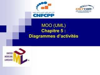 MOO (UML)
Chapitre 5 :
Diagrammes d’activités
Enseignant responsable : Achraf
Mtibaa
 
