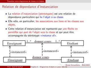 Chapitre_5_Génie logiciel et UML.pdf