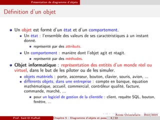 Chapitre_5_Génie logiciel et UML.pdf