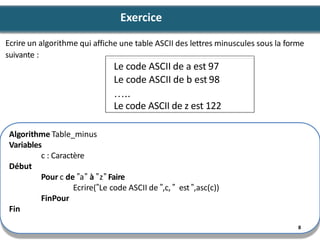 8
Ecrire un algorithme qui affiche une table ASCII des lettres minuscules sous la forme
suivante :
Algorithme Table_minus
...