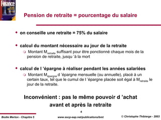 Pension de retraite = pourcentage du salaire


              on conseille une retraite = 75% du salaire

              calcul du montant nécessaire au jour de la retraite
                   Montant Mretraite suffisant pour être ponctionné chaque mois de la
                   pension de retraite, jusqu ’à la mort


              calcul de l ’épargne à réaliser pendant les années salariées
                    Montant Mépargne d ’épargne mensuelle (ou annuelle), placé à un
                   certain taux, tel que le cumul de l ’épargne placée soit égal à Mretraite le
                   jour de la retraite.


                 Inconvénient : pas le même pouvoir d ’achat
                          avant et après la retraite
                                                     4
Bodie Merton - Chapitre 5            www.escp-eap.net/publications/bmt      © Christophe Thibierge - 2003
 