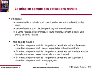 La prise en compte des cotisations retraite


              Principe :
                    des cotisations retraite sont ponctionnées sur votre salaire tous les
                   mois
                   ces cotisations sont placées par l ’organisme collecteur
                   à votre retraite, ces sommes, et leurs intérêts, servent à payer une
                   partie de votre retraite


              Trois cas de figure :
                    Si le taux de placement de l ’organisme de retraite est le même que
                   votre taux de placement : aucun impact des cotisations retraite
                    Si le taux de placement de l ’organisme de retraite est inférieur à votre
                   taux de placement : vous perdez du pouvoir d ’achat
                    Si le taux de placement de l ’organisme de retraite est supérieur à
                   votre taux de placement : vous y gagnez
                                                    6
Bodie Merton - Chapitre 5           www.escp-eap.net/publications/bmt     © Christophe Thibierge - 2003
 