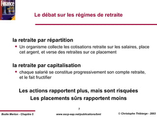 Le débat sur les régimes de retraite



        la retraite par répartition
              Un organisme collecte les cotisations retraite sur les salaires, place
              cet argent, et verse des retraites sur ce placement


        la retraite par capitalisation
              chaque salarié se constitue progressivement son compte retraite,
              et le fait fructifier


             Les actions rapportent plus, mais sont risquées
                 Les placements sûrs rapportent moins
                                                    7
Bodie Merton - Chapitre 5           www.escp-eap.net/publications/bmt   © Christophe Thibierge - 2003
 
