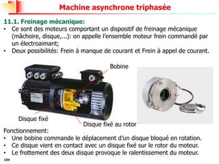 104
Machine asynchrone triphasée
Fonctionnement:
• Une bobine commande le déplacement d’un disque bloqué en rotation.
• Ce disque vient en contact avec un disque fixé sur le rotor du moteur.
• Le frottement des deux disque provoque le ralentissement du moteur.
Bobine
Disque fixé au rotor
11.1. Freinage mécanique:
• Ce sont des moteurs comportant un dispositif de freinage mécanique
(mâchoire, disque,...): on appelle l’ensemble moteur frein commandé par
un électroaimant;
• Deux possibilités: Frein à manque de courant et Frein à appel de courant.
Disque fixé
 