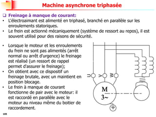 105
Machine asynchrone triphasée
❑ Freinage à manque de courant:
• L'électroaimant est alimenté en triphasé, branché en parallèle sur les
enroulements statoriques.
• Le frein est actionné mécaniquement (système de ressort au repos), il est
souvent utilisé pour des raisons de sécurité.
• Lorsque le moteur et les enroulements
du frein ne sont pas alimentés (arrêt
normal ou arrêt d'urgence) le freinage
est réalisé (un ressort de rappel
permet d'assurer le freinage);
• On obtient avec ce dispositif un
freinage brutale, avec un maintient en
position blocage.
• Le frein à manque de courant
fonctionne de pair avec le moteur: il
est raccordé en parallèle avec le
moteur au niveau même du boitier de
raccordement.


U
V
W
 