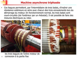 11
Machine asynchrone triphasée
les trois bagues de l’arbre moteur de
connexion à la partie fixe
• Ces bagues permettent, par l’intermédiaire de trois balais, d’insérer une
résistance extérieure en série avec chacun des trois enroulements lors du
démarrage du moteur. En fonctionnement normal, les trois balais sont
court-circuités (de l’extérieur par un rhéostat). Il est possible de faire des
mesures électriques au rotor.
 