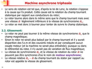 24
Machine asynchrone triphasée
• Le sens de rotation est tel que, d’après la loi de Lenz, la rotation s’oppose
à la cause qui l’a produit. Cette cause est la rotation du champ tournant
statorique par rapport aux conducteurs du rotor;
• Le rotor tourne alors dans le même sens que le champ tournant mais avec
une vitesse 𝜴 légèrement inférieure à la vitesse de synchronisme 𝜴𝒔.
• Le rotor se met donc à tourner pour tenter de suivre le champ statorique.
2.2. Glissement:
• Le rotor ne peut pas tourner à la même vitesse de synchronisme 𝜴𝒔 que le
champ magnétique;
• Sinon le rotor ne serait plus balayé par le champ tournant et il y aurait
disparition des f.e.m et des courants induits et par conséquent aucun
couple moteur (et la machine ne serait plus entraînée); puisque vu dans
le référentiel du rotor, il n'y aurait pas de variation de flux magnétique;
• La vitesse de synchronisme 𝜴𝒔 et la vitesse de rotation du rotor 𝜴 ne
peuvent pas être synchrones d'où le nom de moteur asynchrone;
• La vitesse relative 𝜴𝒔 − 𝜴 du champ tournant du stator par rapport au
rotor est appelée la vitesse de glissement.
 