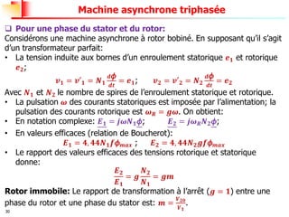 30
Machine asynchrone triphasée
❑ Pour une phase du stator et du rotor:
Considérons une machine asynchrone à rotor bobiné. En supposant qu’il s’agit
d’un transformateur parfait:
• La tension induite aux bornes d’un enroulement statorique 𝒆𝟏 et rotorique
𝒆𝟐;
𝒗𝟏 = 𝒗′𝟏 = 𝑵𝟏
𝒅𝜙
𝒅𝒕
= 𝒆𝟏; 𝒗𝟐 = 𝒗′𝟐 = 𝑵𝟐
𝒅𝜙
𝒅𝒕
= 𝒆𝟐
Avec 𝑵𝟏 et 𝑵𝟐 le nombre de spires de l’enroulement statorique et rotorique.
• La pulsation 𝝎 des courants statoriques est imposée par l’alimentation; la
pulsation des courants rotorique est 𝝎𝑹 = 𝒈𝝎. On obtient:
• En notation complexe: 𝑬𝟏 = 𝒋𝝎𝑵𝟏𝜙; 𝑬𝟐 = 𝒋𝝎𝑹𝑵𝟐𝜙;
• En valeurs efficaces (relation de Boucherot):
𝑬𝟏 = 𝟒, 𝟒𝟒𝑵𝟏𝒇𝜙𝒎𝒂𝒙 ; 𝑬𝟐 = 𝟒, 𝟒𝟒𝑵𝟐𝒈𝒇𝜙𝒎𝒂𝒙
• Le rapport des valeurs efficaces des tensions rotorique et statorique
donne:
𝑬𝟐
𝑬𝟏
= 𝒈
𝑵𝟐
𝑵𝟏
= 𝒈𝒎
Rotor immobile: Le rapport de transformation à l’arrêt (𝒈 = 𝟏) entre une
phase du rotor et une phase du stator est: 𝒎 =
𝑽𝟐𝟎
𝑽𝟏
.
 