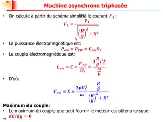 40
Machine asynchrone triphasée
• On calcule à partir du schéma simplifié le courant 𝑰′𝟏:
𝑰′𝟏 =
𝑽𝟏
𝑹
𝒈
𝟐
+ 𝑿𝟐
• La puissance électromagnétique est:
𝑷𝒆𝒎 = 𝑷𝑻𝑹 = 𝑪𝒆𝒎𝜴𝒔
• Le couple électromagnétique est:
𝑪𝒆𝒎 = 𝑪 =
𝑷𝑻𝑹
𝜴𝒔
=
𝟑
𝑹
𝒈
𝑰′𝟏
𝟐
𝝎
𝒑
• D’où:
𝑪𝒆𝒎 = 𝑪 =
𝟑𝒑𝑽𝟏
𝟐
𝝎
𝑹
𝒈
𝑹
𝒈
𝟐
+ 𝑿𝟐
Maximum du couple:
• Le maximum du couple que peut fournir le moteur est obtenu lorsque:
𝒅𝑪/𝒅𝒈 = 𝟎
 