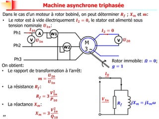 77
Machine asynchrone triphasée
Dans le cas d’un moteur à rotor bobiné, on peut déterminer 𝑹𝒇 ; 𝑿𝒎 et 𝒎:
• Le rotor est à vide électriquement 𝑰𝟐 = 𝟎, le stator est alimenté sous
tension nominale 𝑼𝟏𝒏:
𝑼𝟏𝒏
Ph3
V
M
3 
A
Ph1
Ph2
W1
W2
Rotor immobile: 𝜴 = 𝟎;
𝒈 = 𝟏
V 𝑼𝟐𝟎
𝑰𝟏𝟎 𝑰𝟐 = 𝟎
𝑰𝟎
𝑹𝒇 𝒋𝑿𝒎 = 𝒋𝑳𝒎𝝎
𝑽𝟏𝒏
On obtient:
• Le rapport de transformation à l’arrêt:
𝒎 =
𝑼𝟐𝟎
𝑼𝟏𝒏
• La résistance 𝑹𝒇:
𝑹𝒇 = 𝟑
𝑽𝟏𝒏
𝟐
𝑷𝟏𝟎
• La réactance 𝑿𝒎:
𝑿𝒎 = 𝟑
𝑽𝟏𝒏
𝟐
𝑸𝟏𝟎
 