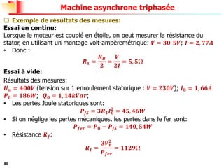 80
Machine asynchrone triphasée
❑ Exemple de résultats des mesures:
Essai en continu:
Lorsque le moteur est couplé en étoile, on peut mesurer la résistance du
stator, en utilisant un montage volt-ampèremétrique: 𝑽 = 𝟑𝟎, 𝟓𝑽; 𝑰 = 𝟐, 𝟕𝟕𝑨
• Donc :
𝑹𝟏 =
𝑹𝑩
𝟐
=
𝑽
𝟐𝑰
= 𝟓, 𝟓
Essai à vide:
Résultats des mesures:
𝑼𝒏 = 𝟒𝟎𝟎𝑽 (tension sur 1 enroulement statorique : 𝑽 = 𝟐𝟑𝟎𝑽); 𝑰𝟎 = 𝟏, 𝟔𝟔𝑨
𝑷𝟎 = 𝟏𝟖𝟔𝑾; 𝑸𝟎 = 𝟏, 𝟏𝟒𝒌𝑽𝒂𝒓;
• Les pertes Joule statoriques sont:
𝑷𝑱𝑺 = 𝟑𝑹𝟏𝑰𝟎
𝟐
= 𝟒𝟓, 𝟒𝟔𝑾
• Si on néglige les pertes mécaniques, les pertes dans le fer sont:
𝑷𝒇𝒆𝒓 = 𝑷𝟎 − 𝑷𝑱𝑺 = 𝟏𝟒𝟎, 𝟓𝟒𝑾
• Résistance 𝑹𝒇:
𝑹𝒇 =
𝟑𝑽𝒏
𝟐
𝑷𝒇𝒆𝒓
= 𝟏𝟏𝟐𝟗
 