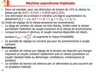 91
Machine asynchrone triphasée
• Dans cet exemple, pour une diminution de tension de 10% la vitesse ne
baisse que de Δn/n= 5/1425 = 0.0035 soit 0,35%;
• Une diminution de la tension 𝑽 entraîne une légère augmentation du
glissement (à 𝒇 = 𝒄𝒔𝒕, si 𝑽 ↘⟹ 𝜴 ↘⟹ 𝒈 ↗⟹ 𝑷𝑱𝑹 ↗⟹ 𝜼 ↘).
Ce mode de réglage de la vitesse pressente les inconvénients:
• La plage de variation de vitesse est très réduite, limitée entre la vitesse
permettant l’obtention du couple maximum et la vitesse de synchronisme.
• Lorsque la tension 𝑽 diminue, le couple maximal disponible est réduit,
puisque 𝑪𝒎𝒂𝒙 = 𝒌
𝑽
𝒇
𝟐
, et augmente le risque d’instabilité;
• Ce procédé de réglage ne convient pas pour les entrainements à couple
constant.
Remarque:
• La variation de vitesse par réglage de la tension est réservée aux charges
imposant un couple croissant rapidement avec la vitesse (possédant un
couple résistant faible au démarrage: ventilateurs, compresseurs et
pompes).
• La variation de tension est obtenue par un alternostat ou plus souvent par
un gradateur triphasé.
 