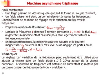 96
Machine asynchrone triphasée
Nous constatons:
• Une large gamme de vitesses quelle que soit la forme du couple résistant;
• Un faible glissement donc un bon rendement à toutes les fréquences;
L’inconvénient de ce mode de réglage est la variation du flux avec la
fréquence;
• D’après la relation de Boucherot: 𝜙𝒎𝒂𝒙 =
𝑽𝟏
𝟒,𝟒𝟒𝑵𝟏𝒇
• Lorsque la fréquence 𝒇 diminue à tension constante 𝑽𝟏 = 𝒄𝒔𝒕, le flux 𝜙𝒎𝒂𝒙
augmente; la machine étant calculée pour être légèrement saturée à
fréquence nominale,
• En basses fréquences, la machine sera très saturée et le courant
magnétisant 𝑰𝟎 qui crée le flux est élevé. Si on néglige les pertes on a:
𝑰𝟎 =
𝑽𝟏
𝑳𝒎𝝎
=
𝑽𝟏
𝟐𝝅𝑳𝒎𝒇
; 𝜙 = 𝑳𝒎𝑰𝟎
Remarque:
Le réglage par variation de la fréquence peut seulement être utilisé pour
ajuster la vitesse dans un faible plage (10 à 20%) autour de la vitesse
nominale. La variation de fréquence est obtenue en alimentant le moteur par
un convertisseur de fréquence de type « onduleur ».
 