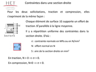Contraintes dans une section droite
  Campus centre

   Pour les deux sollicitations, traction et compression, elles
   s'expriment de la même façon :
                      Chaque élément de surface S supporte un effort de
                  f   traction f parallèle à la ligne moyenne.
        G
                      Il y a répartition uniforme des contraintes dans la
S e ct io n S         section droite. D’où :
                             : contrainte normale en MPa ou en N/mm2
                  N        N : effort normal en N
                  S
                           S : aire de la section droite en mm2

    En traction, N > 0        > 0.
    En compression, N<0              < 0.
 
