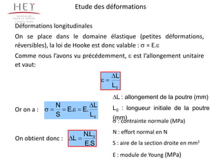 Etude des déformations
Campus centre
Déformations longitudinales
On se place dans le domaine élastique (petites déformations,
réversibles), la loi de Hooke est donc valable : = E.
Comme nous l’avons vu précédemment,         est l’allongement unitaire
et vaut:
                                     L
                                    L0
                                     L : allongement de la poutre (mm)
                N              L    L0 : longueur initiale de la poutre
Or on a :           E.     E.
                S             L0    (mm)
                                      : contrainte normale (MPa)

                           N.L0     N : effort normal en N
On obtient donc :    L
                           E.S      S : aire de la section droite en mm2
                                    E : module de Young (MPa)
 